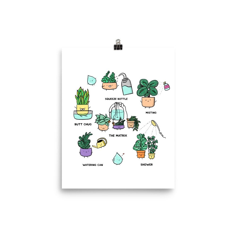 How to Water Art Print